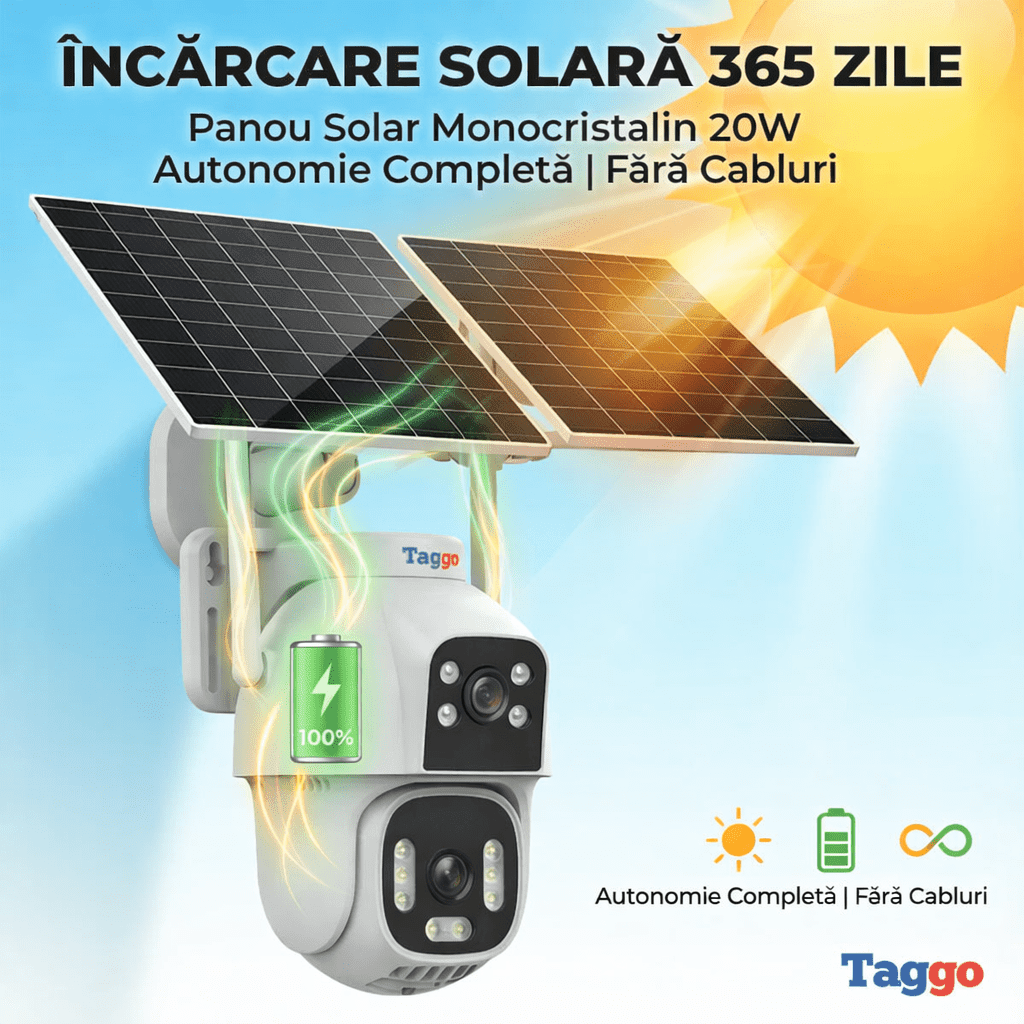Camera Supraveghere cu Panou Solar Dublu 20W, Conexiune 4G/eSIM , Rezolutie 8MP, AOV, Full Color Noaptea, 2 lentile, Card128GB - Taggo.ro