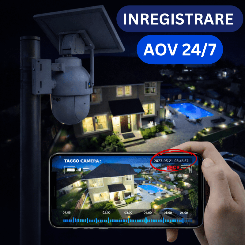 Camera Supraveghere Solara Panou Dublu 20W PTZ cu 4G/ eSIM, AOV, Viziune Full Color Noaptea si Detectie Miscare, 5MP, Card 128GB - Taggo.ro