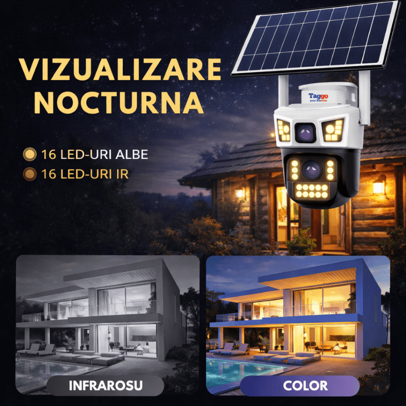 Camera Supraveghere Solara Panou Dublu 20W AOV, 8MP, 4G cu eSIM, 2 Lentile, Monitorizare 24/7, Full Color Noaptea, Alb, Card 128GB - Taggo.ro