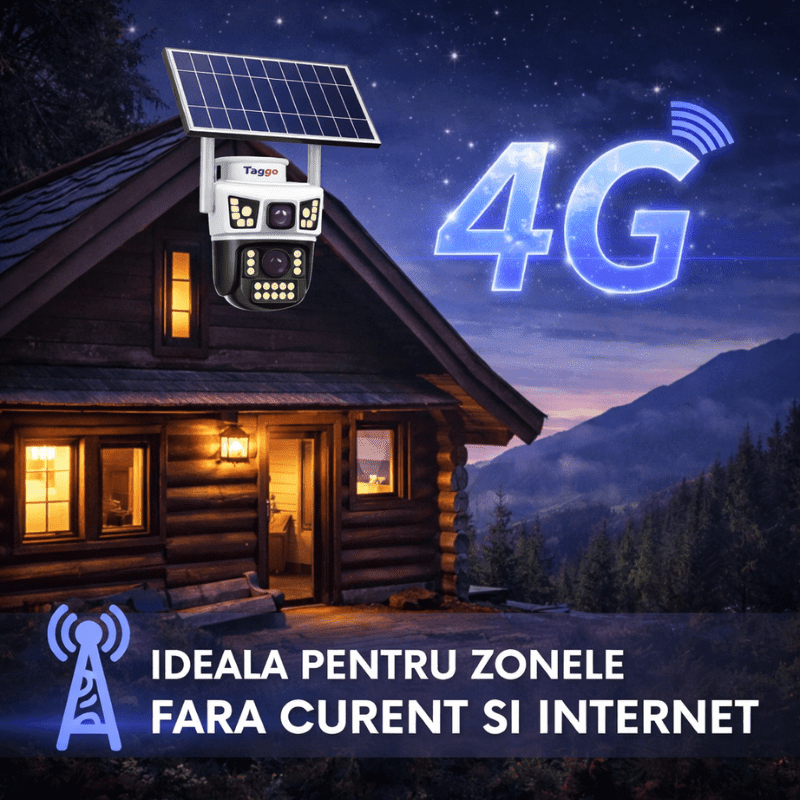 Camera Supraveghere Solara Panou Dublu 20W AOV, 8MP, 4G cu eSIM, 2 Lentile, Monitorizare 24/7, Full Color Noaptea, Alb, Card 128GB - Taggo.ro