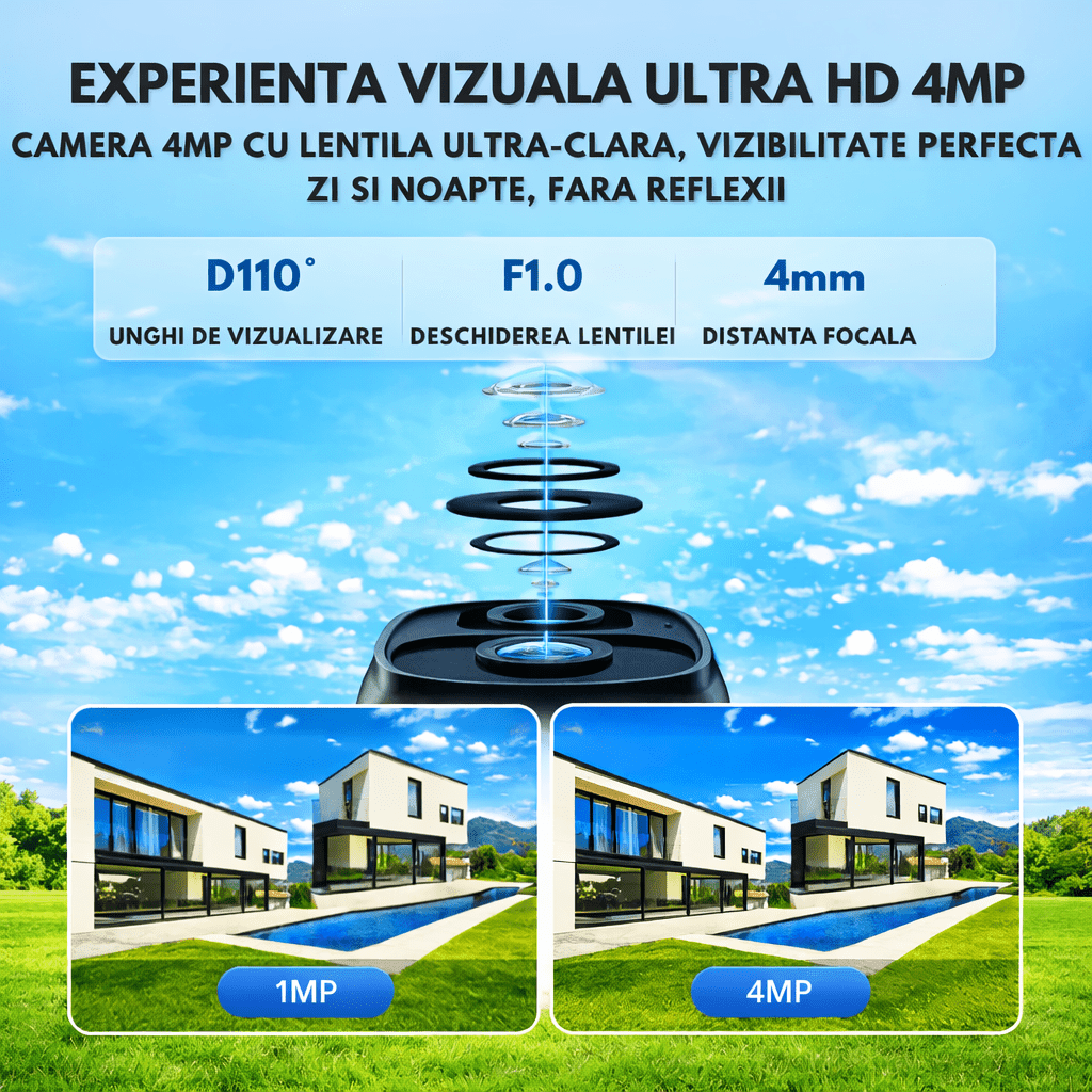 Camera Supraveghere Exterior 4G Ultra HD, Full Color, functie AOV, 4MP, 10XZOOM, Incarcare Solara Panou Dublu, Rotire Din Aplicatie, Rezistenta La Apa IP 66, Card 128GB - Taggo.ro