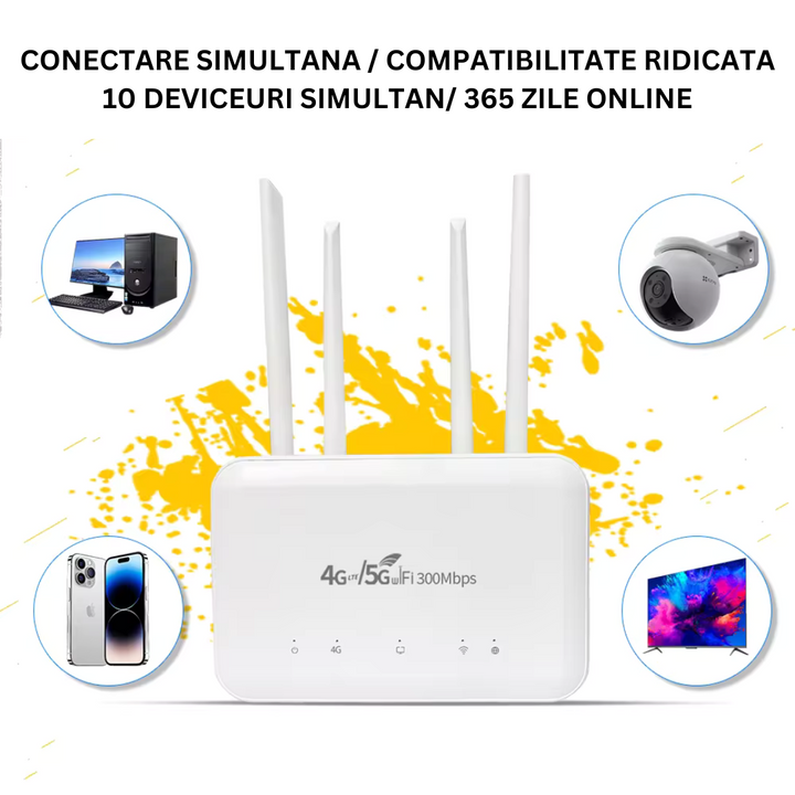 Pachet Supraveghere Completa cu Camera WIFI, Router 4G, Card Memorie si Cablu de Alimentare - Taggo.ro