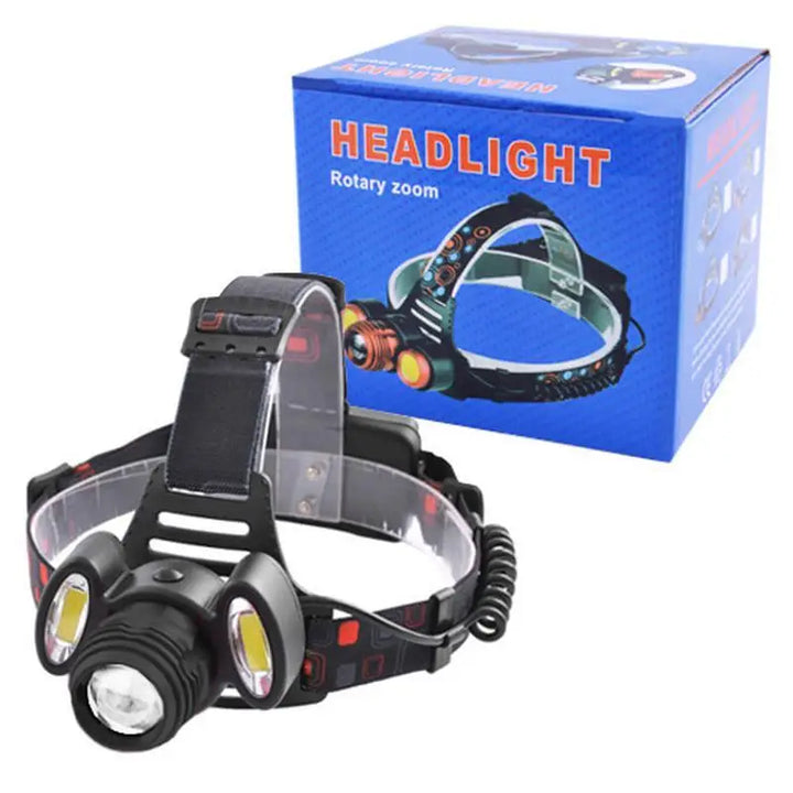 Lanterna de cap cu 3 becuri LED cu zoom rotativ - Taggo.ro